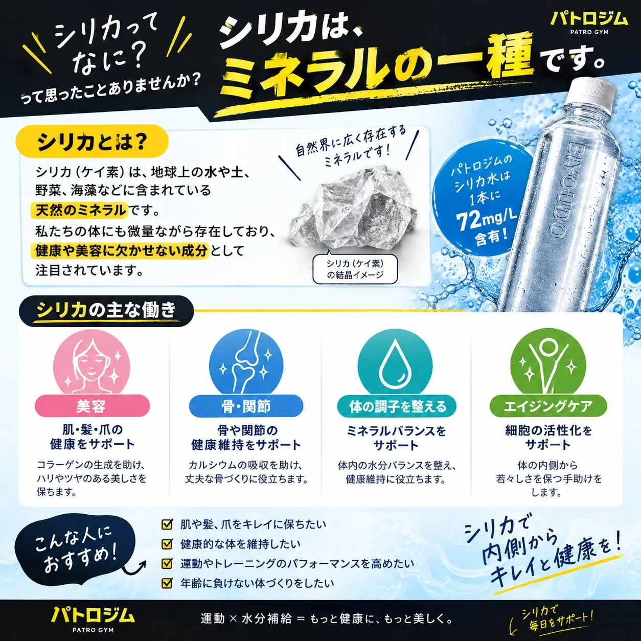 💧「シリカって、そもそも何？」
